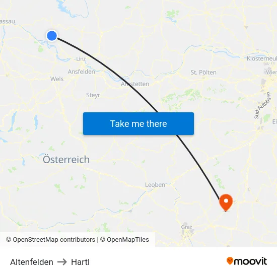 Altenfelden to Hartl map
