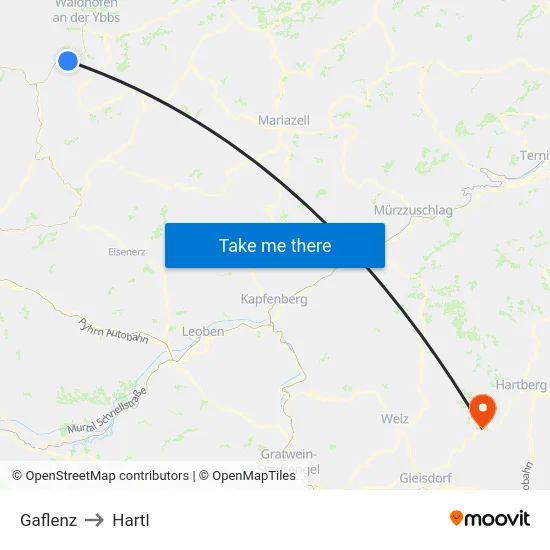 Gaflenz to Hartl map