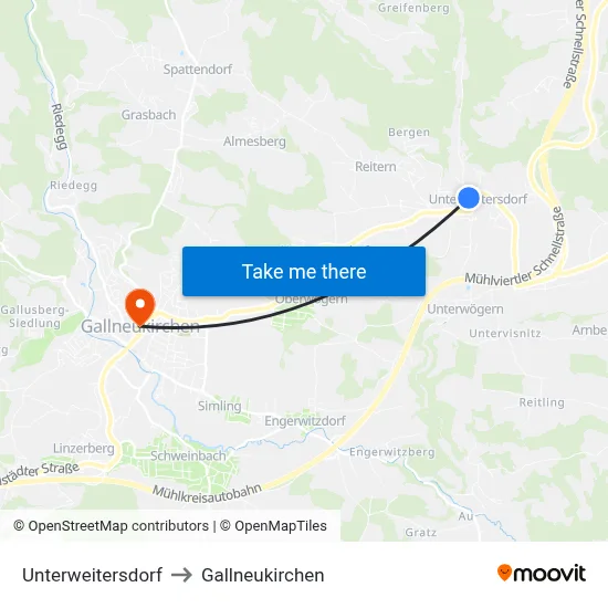 Unterweitersdorf to Gallneukirchen map