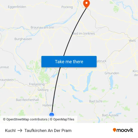 Kuchl to Taufkirchen An Der Pram map