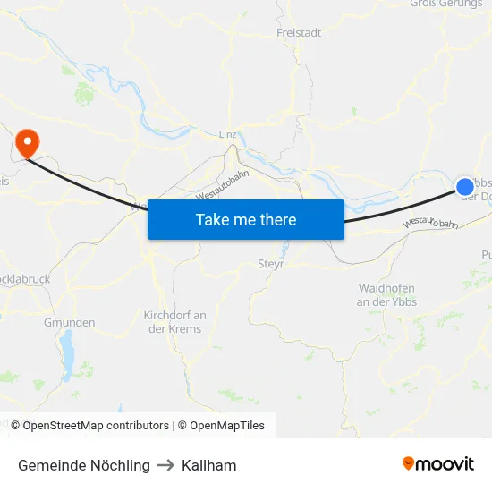 Gemeinde Nöchling to Kallham map