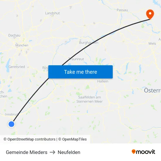 Gemeinde Mieders to Neufelden map
