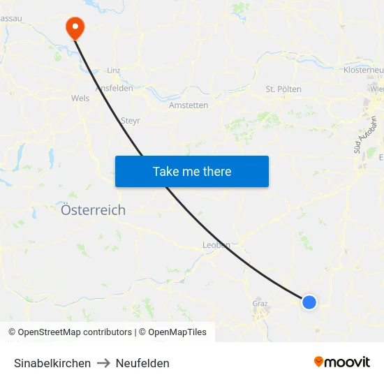 Sinabelkirchen to Neufelden map