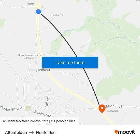 Altenfelden to Neufelden map