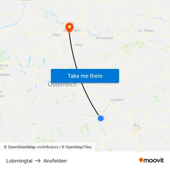Lobmingtal to Ansfelden map