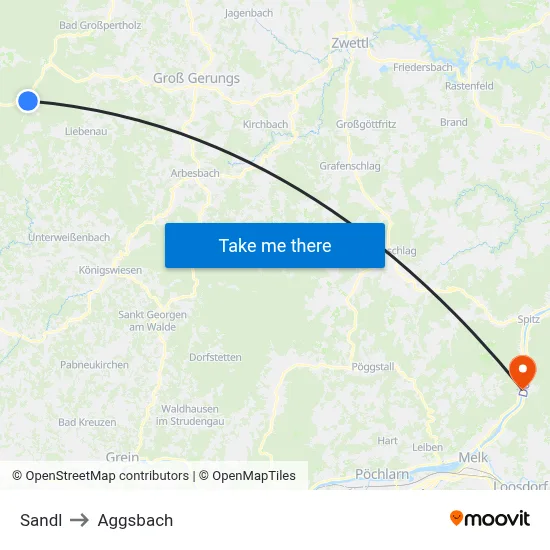 Sandl to Aggsbach map