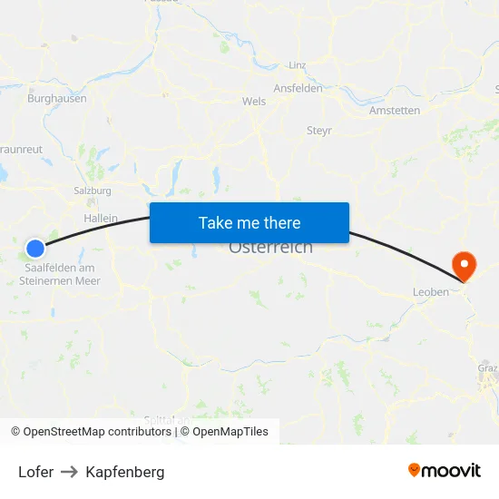 Lofer to Kapfenberg map