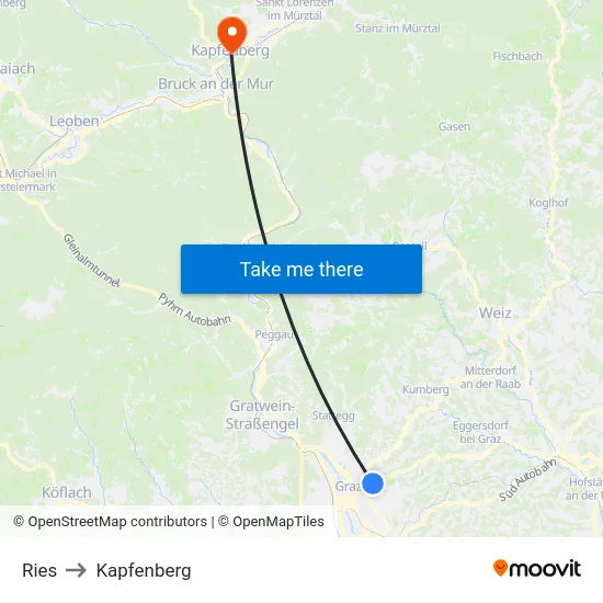 Ries to Kapfenberg map