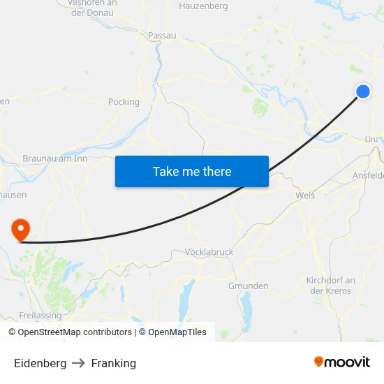 Eidenberg to Franking map