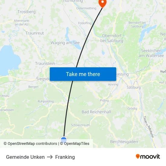 Gemeinde Unken to Franking map