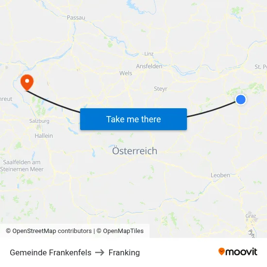 Gemeinde Frankenfels to Franking map
