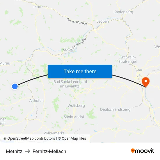 Metnitz to Fernitz-Mellach map