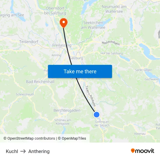 Kuchl to Anthering map