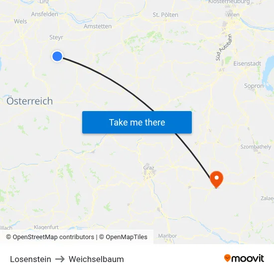 Losenstein to Weichselbaum map