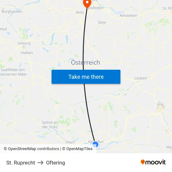 St. Ruprecht to Oftering map