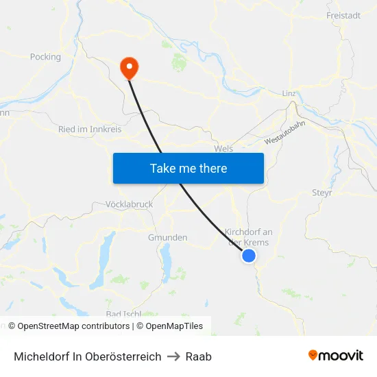 Micheldorf In Oberösterreich to Raab map