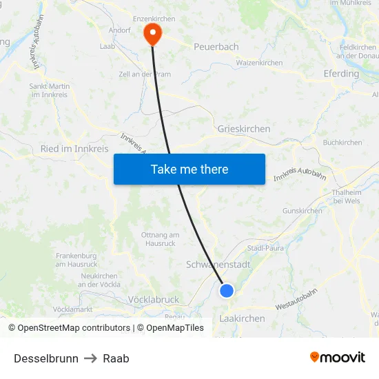 Desselbrunn to Raab map