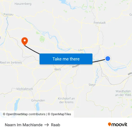 Naarn Im Machlande to Raab map