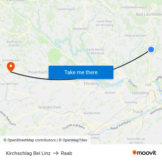 Kirchschlag Bei Linz to Raab map