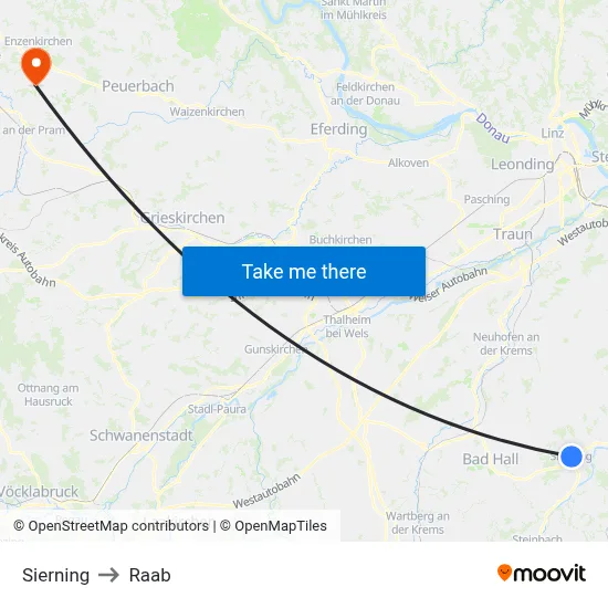Sierning to Raab map