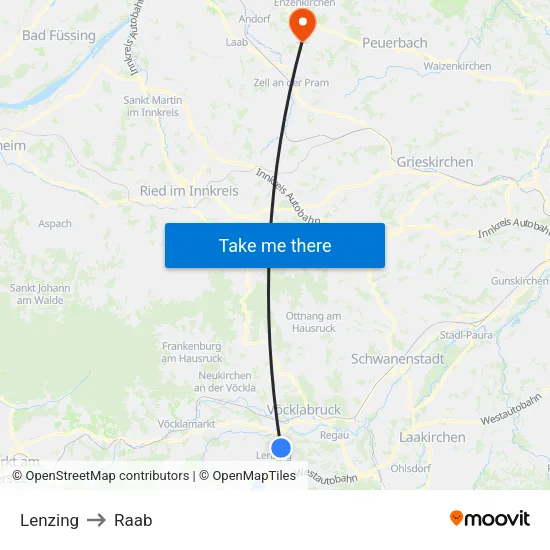 Lenzing to Raab map