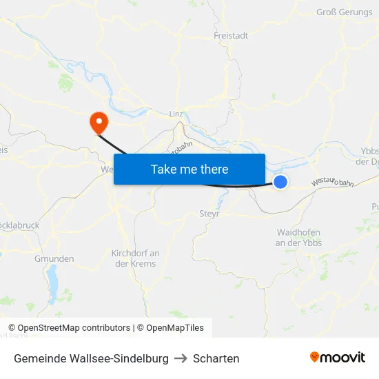 Gemeinde Wallsee-Sindelburg to Scharten map