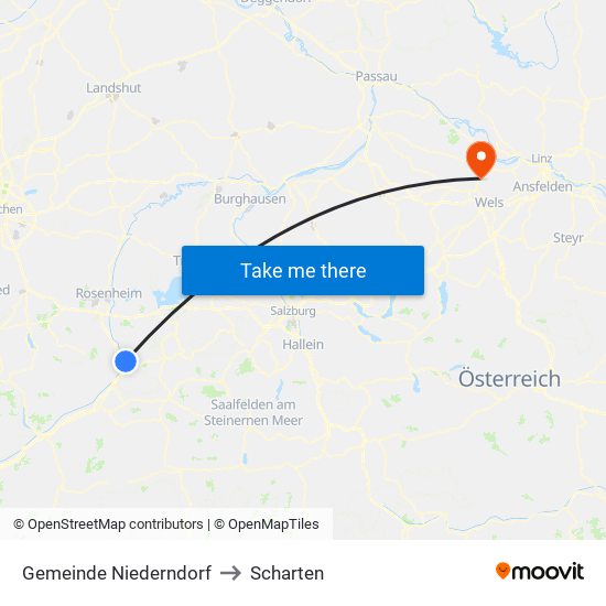 Gemeinde Niederndorf to Scharten map