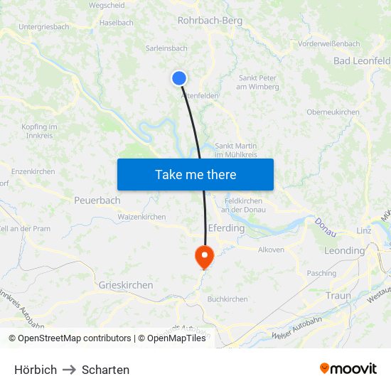 Hörbich to Scharten map