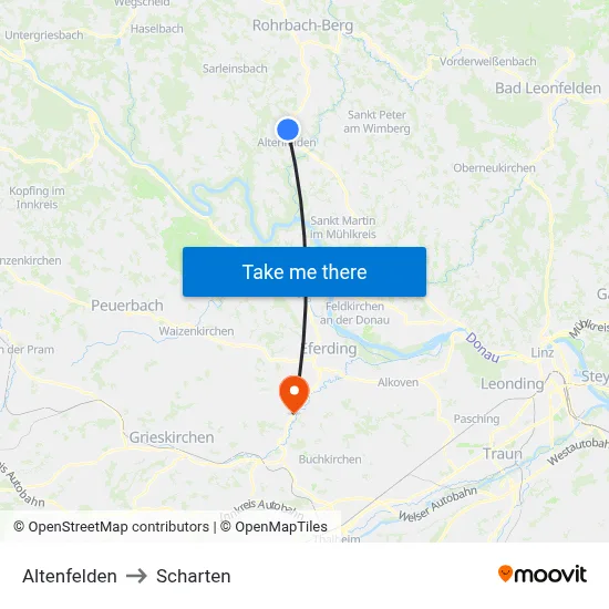 Altenfelden to Scharten map
