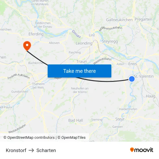 Kronstorf to Scharten map