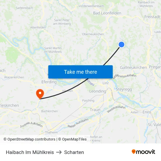 Haibach Im Mühlkreis to Scharten map