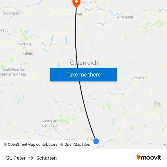 St. Peter to Scharten map