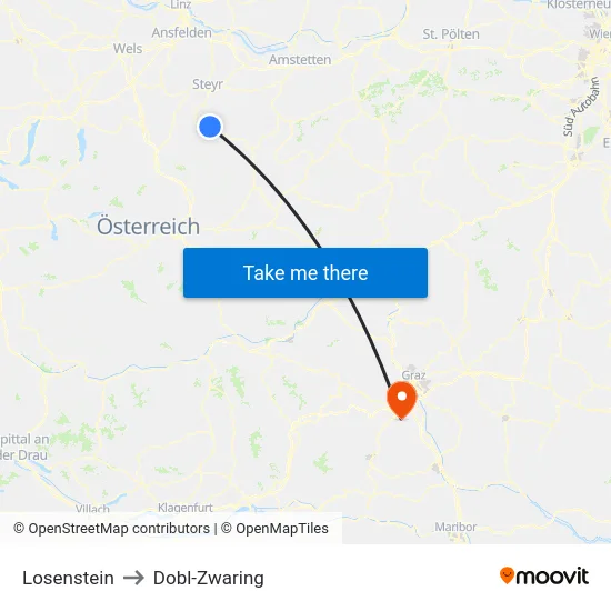 Losenstein to Dobl-Zwaring map