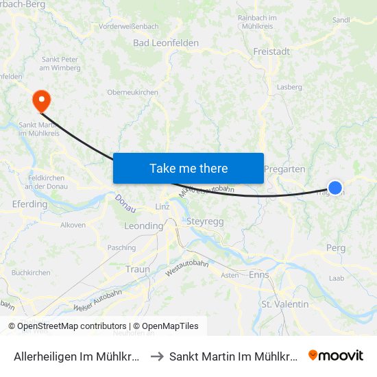 Allerheiligen Im Mühlkreis to Sankt Martin Im Mühlkreis map