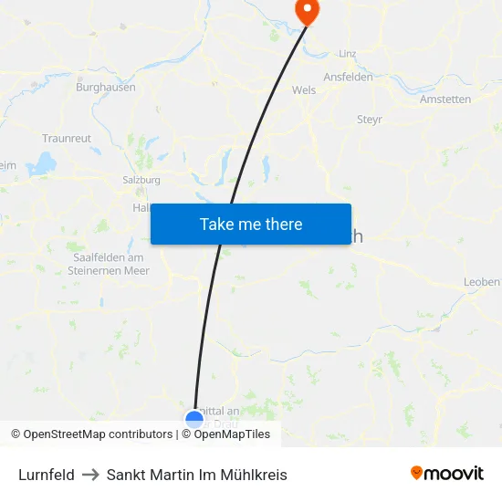 Lurnfeld to Sankt Martin Im Mühlkreis map