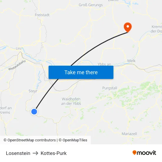 Losenstein to Kottes-Purk map