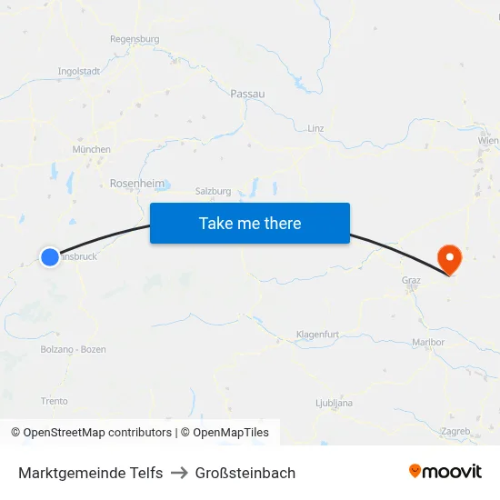 Marktgemeinde Telfs to Großsteinbach map