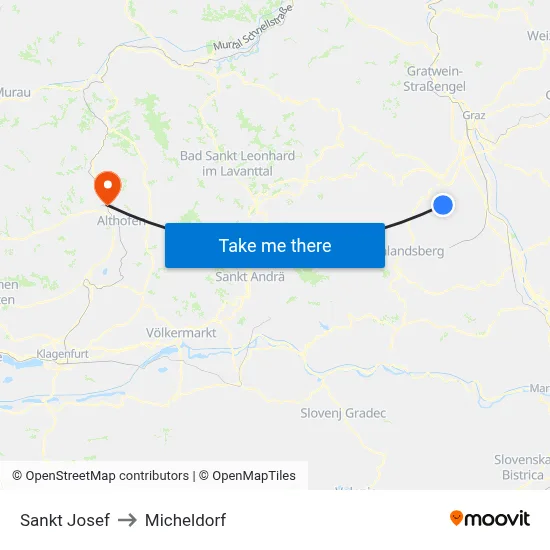 Sankt Josef to Micheldorf map