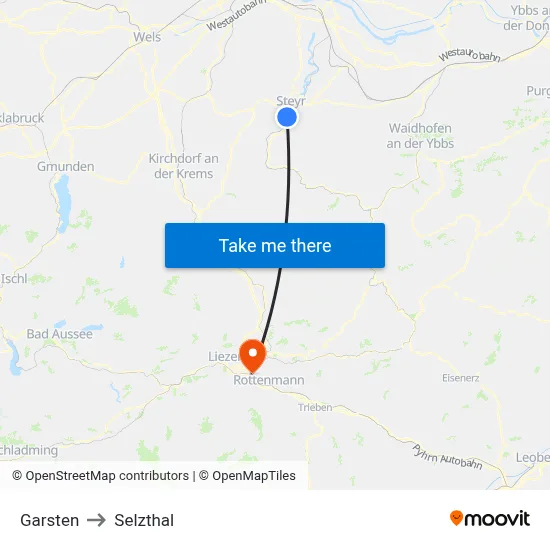 Garsten to Selzthal map
