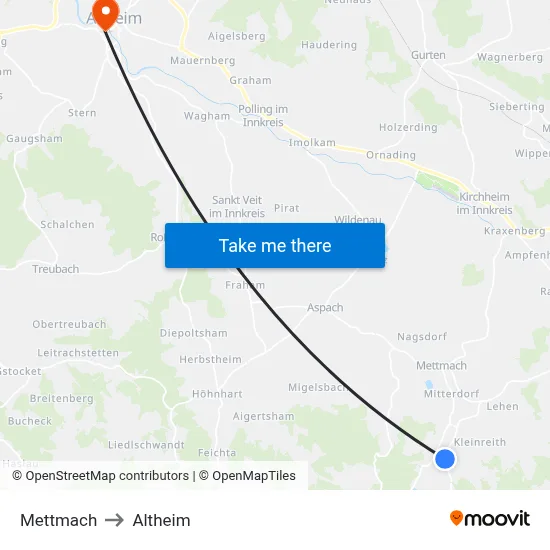 Mettmach to Altheim map