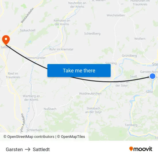 Garsten to Sattledt map