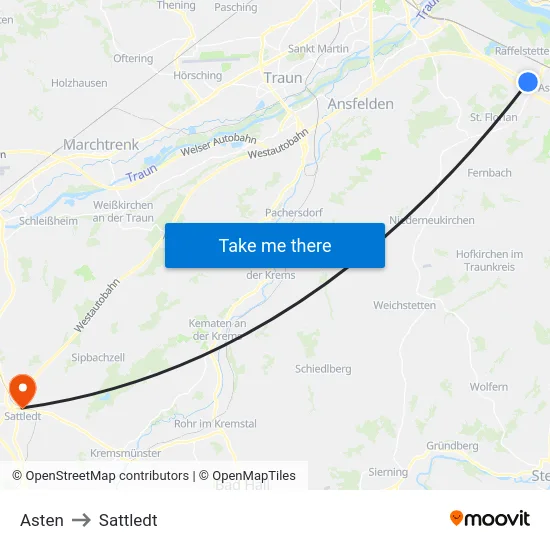 Asten to Sattledt map