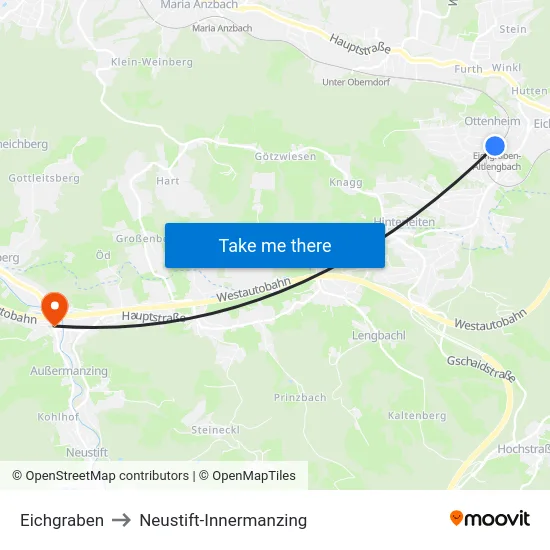 Eichgraben to Neustift-Innermanzing map