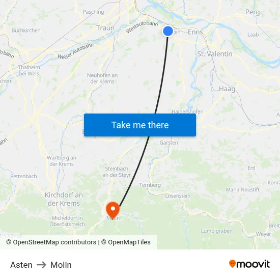 Asten to Molln map