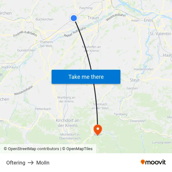 Oftering to Molln map