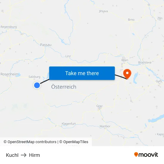 Kuchl to Hirm map