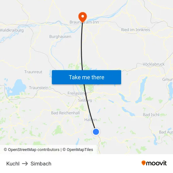 Kuchl to Simbach map