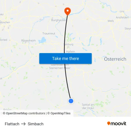Flattach to Simbach map