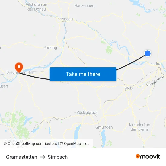 Gramastetten to Simbach map
