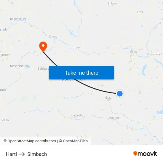 Hartl to Simbach map